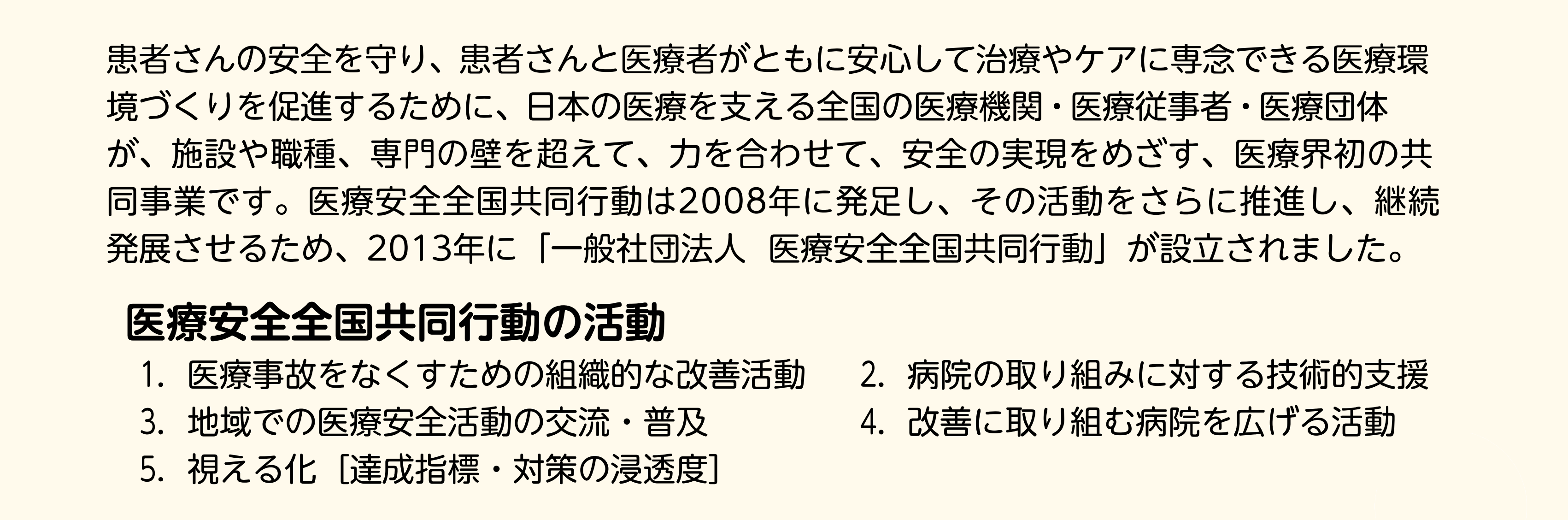 web問診アドレス